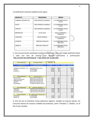 4


La clasificación entonces quedaría como sigue:




5. Una vez que hemos clasificado nuestro inventario por tipo y por origen podremos llevar
a cabo una lista de control cuyo ejemplo mostramos a continuación:




6. Una vez con el inventario inicial, podremos registrar -también en hoja de cálculo- los
consumos diarios de nuestras unidades de productos, como "Entradas" y "Salidas", en el
día en que sucedan.
 