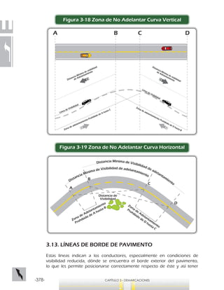 -378- CAPÍTULO 3 - DEMARCACIONES
Figura 3-18 Zona de No Adelantar Curva Vertical
Figura 3-19 Zona de No Adelantar Curva Horizontal
3.13. LÍNEAS DE BORDE DE PAVIMENTO
Estas líneas indican a los conductores, especialmente en condiciones de
visibilidad reducida, dónde se encuentra el borde exterior del pavimento,
lo que les permite posicionarse correctamente respecto de éste y así tener
A
B
C
D
Zona de Adelantamiento
Prohibido de A hasta B
Zona de Adelantam
iento
Prohibido de D
hasta C
Distancia de
Visibilidad
Distancia Mínima de visibilidad
de Adelantamiento
Distancia Mínima de visibilidad
de Adelantamiento
Zona de adelantamiento Prohibido de D hasta BZona de adelantamiento Prohibido de A hasta C
A B C D
Línea de Visibilidad
Línea de Visibilidad
 