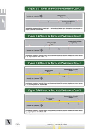 -380- CAPÍTULO 3 - DEMARCACIONES
Figura 3-21 Línea de Borde de Pavimento Caso 2
Figura 3-22 Línea de Borde de Pavimento Caso 3
Figura 3-23 Línea de Borde de Pavimento Caso 4
Figura 3-24 Línea de Borde de Pavimento Caso 5
Separación con línea blanca entre carril y berma derecha con una separación entre tachas = p,
según patrón de la Tabla 3-3.
Sentido del Tránsito
p Demarcación Elevada
(Tacha)
Demarcación
Plana
Separación con línea amarilla entre carril y berma izquierda con una separación entre tachas
= 2p, según patrón de la Tabla 3-3.
Sentido del Tránsito
2p
Demarcación Elevada
(Tacha)Demarcación
Plana
Separación con línea amarilla entre carril y berma izquierda con una separación entre tachas
= p, según patrón de la Tabla 3-3.
Sentido del Tránsito
p
Demarcación Elevada
(Tacha)Demarcación
Plana
Separación con línea amarilla entre carril y berma izquierda con una separación entre tachas
= ½p, según patrón de la Tabla 3-3.
Sentido del Tránsito
½ p
Demarcación Elevada
(Tacha)Demarcación
Plana
 