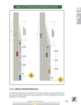 -383-CAPÍTULO 3 - DEMARCACIONES
Figura 3-27 Transición por Reducción de Carriles
3.15. LÍNEAS TRANSVERSALES
Las líneas transversales se utilizan en cruces para indicar el lugar antes del cual
los vehículos deben detenerse y para demarcar sendas destinadas al cruce de
peatones o de bicicletas.
W
L
2/3 L
1/3 L
2/3 L
2/3 L
1/3 L
2/3 L
L
W
Delineadores
Tubulares
Delineadores
Tubulares
 