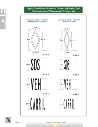 -416- CAPÍTULO 3 - DEMARCACIONES
Figura 3-60 Dimensiones de Demarcación de Carril
Prioritario para Vehículos de Emergencia
8 m 6,4 m
2 m
1,6 m
4 m
4 m
4 m
8 - 20 m
8 - 20 m
8 - 20 m
8 m 6,4 m
2 m
1,6 m
2,4 m
2,4 m
2,4 m
4 - 10 m
4 - 10 m
4 - 10 m
VELOCIDAD MÁXIMA PERMITIDA
MAYOR A 60 KM/H
VELOCIDAD MÁXIMA PERMITIDA
MENOR O IGUAL A 60 KM/H
 