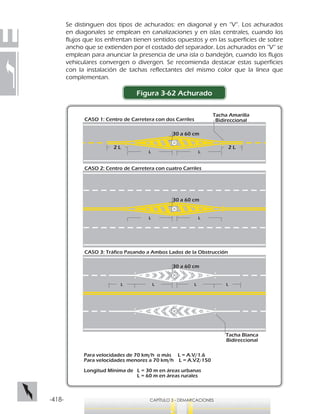-418- CAPÍTULO 3 - DEMARCACIONES
Se distinguen dos tipos de achurados: en diagonal y en “V“. Los achurados
en diagonales se emplean en canalizaciones y en islas centrales, cuando los
flujos que los enfrentan tienen sentidos opuestos y en las superficies de sobre
ancho que se extienden por el costado del separador. Los achurados en “V“ se
emplean para anunciar la presencia de una isla o bandejón, cuando los flujos
vehiculares convergen o divergen. Se recomienda destacar estas superficies
con la instalación de tachas reflectantes del mismo color que la línea que
complementan.
Figura 3-62 Achurado
2 L
30 a 60 cm
L
2 L
L
30 a 60 cm
L L
30 a 60 cm
L LL L
Para velocidades de 70 km/h o más L = A.V/1.6
Para velocidades menores a 70 km/h L = A.V2/150
Longitud Mínima de L = 30 m en áreas urbanas
L = 60 m en áreas rurales
Tacha Amarilla
Bidireccional
Tacha Blanca
Bidireccional
CASO 1: Centro de Carretera con dos Carriles
CASO 2: Centro de Carretera con cuatro Carriles
CASO 3: Tráfico Pasando a Ambos Lados de la Obstrucción
 