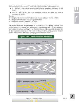 -421-CAPÍTULO 3 - DEMARCACIONES
La longitud de la demarcación inclinada estará dada por las expresiones:
●● L = 0,6AxV/1,6; en vías cuya velocidad máxima permitida sea mayor de 60
km/h.
●● D = A • V2/150; en vías cuya velocidad máxima permitida sea igual o
menor a 60 km/h.
Donde:
L = longitud de transición en metros. Esta nunca debe ser menor a 10 m.
A = desplazamiento de la línea de eje en metros.
V = velocidad máxima permitida en km/h.
La demarcación de aproximación a obstrucciones se puede reforzar con
demarcaciones elevadas o con delineadores tubulares simples. Deben utilizarse
elementos de color amarillo y retrorreflectivo blanco independiente del color de
la demarcación, excepto en vías intervenidas por obras, en cuyo caso el color
de los delineadores deber ser naranja y retrorreflectivo blanco.
Figura 3-64 Dimensiones de Achurado
b=60-100 cm
Sentido del Tránsito
Sentido del Tránsito
Sentido del Tránsito
Sentido del Tránsito
Sentido del Tránsito
Sentido del Tránsito
1,2 m - 2,5 m
20-30 cm
2-4 veces b
20-30 cm
b=60-100 cm
1,2 m - 2,5 m
20-30 cm
b=60-100 cm
1,2 m - 2,5 m
 