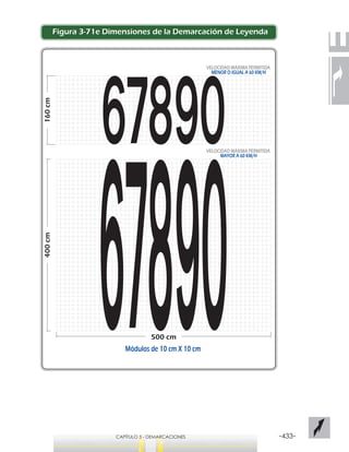-433-CAPÍTULO 3 - DEMARCACIONES
400cm
500 cm
160cm
VELOCIDAD MÁXIMA PERMITIDA
MAYOR A 60 KM/H
VELOCIDAD MÁXIMA PERMITIDA
MENOR O IGUAL A 60 KM/H
Módulos de 10 cm X 10 cm
Figura 3-71e Dimensiones de la Demarcación de Leyenda
 