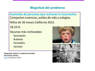 Underimmunization Documento de negación de vacunación | PDF