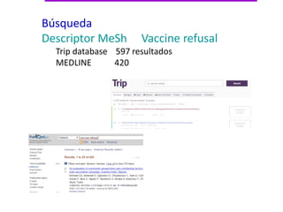 Búsqueda
Descriptor MeSh Vaccine refusal
Trip database 597 resultados
MEDLINE 420
 