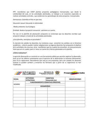 PPT: recordemos que CIDEP plantea proyectos pedagógicos transversales; que desde la
cotidianidad del aula, en las actividades planteadas, se trabajan y en ocasiones especiales se
realizan actividades centrales, que evidencian los aprendizajes de estos proyectos transversales:

Democracia: Colombia el País en que vivo.

Educación sexual: Educando mi afectividad.

Medio ambiente: Eco Ecológico

Oralidad: desde el proyectó transversal cuéntame un cuento.

Por eso en la plantilla de planeación propuesta se contempla que las docentes escriban qué
proyecto trabajan a través de las actividades planteadas.

¿Esta plantilla, reemplaza el parcelador?

Es decisión de ustedes las docentes, las invitamos a que concerten los cambios con el directivo
académico, a ésta le pueden realizar adaptaciones; ya algunas docentes han propuesto el objetivo
de la actividad y los recursos, otras manifiestan que los cuadros las encasillan, no necesariamente
tiene que ser en cuadro, pero sí tener en cuenta los criterios planteados en la planilla.

¿Cómo evaluamos?

La guía de observación se convierte en una herramienta válida que permite registrar lo observado,
pues ya en los talleres comentamos que el ejercicio de la observación lo hacemos diariamente,
pero no lo registramos. Recordemos que esta es una propuesta, pero son ustedes las docentes
quienes la pueden cambiar y enviarnos los formatos que a partir de su experiencia se han
modificado.




                  ACTIVIDAD:            ÁMBITO(S)
FECHA:                                                                           OBSERVACIONES
                  ESTRATEGIA:           Dimensión (es)
                       FUNCIONAMIENTO COGNITIVO (PROCESO)
NOMBRE
                                        DESEMPEÑOS
 
