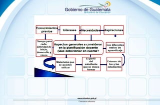 Documento de planificación