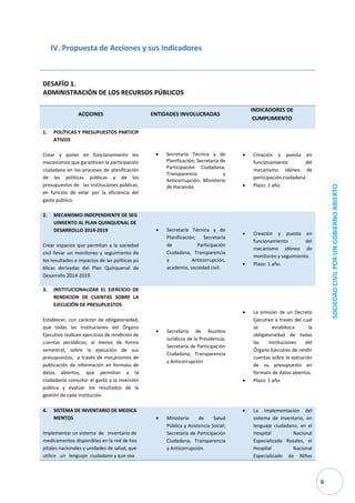 6 
SOCIEDAD CIVIL POR UN GOBIERNO ABIERTO 
IV. Propuesta de Acciones y sus Indicadores 
DESAFÍO 1. 
ADMINISTRACIÓN DE LOS RECURSOS PÚBLICOS 
ACCIONES ENTIDADES INVOLUCRADAS INDICADORES DE CUMPLIMIENTO 
1. POLÍTICAS Y PRESUPUESTOS PARTICIPATIVOS 
Crear y poner en funcionamiento los mecanismos que garanticen la participación ciudadana en los procesos de planificación de las políticas públicas y de los presupuestos de las instituciones públicas, en función de velar por la eficiencia del gasto público. 
 Secretaría Técnica y de Planificación; Secretaría de Participación Ciudadana, Transparencia y Anticorrupción; Ministerio de Hacienda. 
 Creación y puesta en funcionamiento del mecanismo idóneo de participación ciudadana. 
 Plazo: 1 año. 2. MECANISMO INDEPENDIENTE DE SEGUIMIENTO AL PLAN QUINQUENAL DE DESARROLLO 2014-2019 Crear espacios que permitan a la sociedad civil llevar un monitoreo y seguimiento de los resultados e impactos de las políticas públicas derivadas del Plan Quinquenal de Desarrollo 2014-2019.  Secretaría Técnica y de Planificación; Secretaría de Participación Ciudadana, Transparencia y Anticorrupción, academia, sociedad civil.  Creación y puesta en funcionamiento del mecanismo idóneo de monitoreo y seguimiento.  Plazo: 1 año. 
3. INSTITUCIONALIZAR EL EJERCICIO DE RENDICION DE CUENTAS SOBRE LA EJECUCIÓN DE PRESUPUESTOS 
Establecer, con carácter de obligatoriedad, que todas las instituciones del Órgano Ejecutivo realicen ejercicios de rendición de cuentas periódicos, al menos de forma semestral, sobre la ejecución de sus presupuestos, a través de mecanismos de publicación de información en formato de datos abiertos, que permitan a la ciudadanía consultar el gasto y la inversión pública y evaluar los resultados de la gestión de cada institución. 
 Secretaria de Asuntos Jurídicos de la Presidencia; Secretaría de Participación Ciudadana, Transparencia y Anticorrupción 
 La emisión de un Decreto Ejecutivo a través del cual se establezca la obligatoriedad de todas las instituciones del Órgano Ejecutivo de rendir cuentas sobre la ejecución de su presupuesto en formato de datos abiertos. 
 Plazo: 1 año. 4. SISTEMA DE INVENTARIO DE MEDICAMENTOS Implementar un sistema de inventario de medicamentos disponibles en la red de hospitales nacionales y unidades de salud, que utilice un lenguaje ciudadano y que sea  Ministerio de Salud Pública y Asistencia Social; Secretaría de Participación Ciudadana, Transparencia y Anticorrupción.  La implementación del sistema de inventario, en lenguaje ciudadano, en el Hospital Nacional Especializado Rosales, el Hospital Nacional Especializado de Niños  