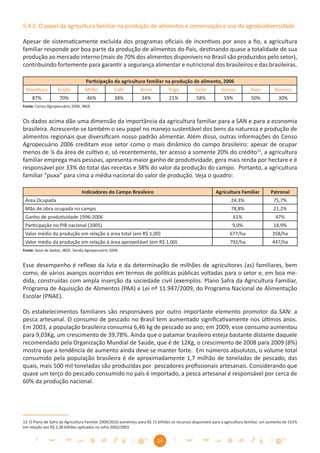 5.4.2. O papel da agricultura familiar na produção de alimentos e conservação e uso da agrobiodiversidade

Apesar de sistematicamente excluída dos programas oﬁciais de incentivos por anos a ﬁo, a agricultura
familiar responde por boa parte da produção de alimentos do País, destinando quase a totalidade de sua
produção ao mercado interno (mais de 70% dos alimentos disponíveis no Brasil são produzidos pelo setor),
contribuindo fortemente para garantir a segurança alimentar e nutricional dos brasileiros e das brasileiras.

                                   Participação da agricultura familiar na produção de alimento, 2006
 Mandioca          Feijão          Milho           Café           Arroz          Trigo           Leite         Suínos          Aves          Bovinos
     87%            70%            46%             38%            34%             21%            58%            59%             50%            30%
Fonte: Censo Agropecuário 2006, IBGE.


Os dados acima dão uma dimensão da importância da agricultura familiar para a SAN e para a economia
brasileira. Acrescente-se também o seu papel no manejo sustentável dos bens da natureza e produção de
alimentos regionais que diversiﬁcam nosso padrão alimentar. Além disso, outras informações do Censo
Agropecuário 2006 creditam esse setor como o mais dinâmico do campo brasileiro: apesar de ocupar
menos de ¼ da área de cultivo e, só recentemente, ter acesso a somente 20% do crédito13, a agricultura
familiar emprega mais pessoas, apresenta maior ganho de produtividade, gera mais renda por hectare e é
responsável por 33% do total das receitas e 38% do valor da produção do campo. Portanto, a agricultura
familiar “puxa” para cima a média nacional do valor de produção. Veja o quadro:

                                 Indicadores do Campo Brasileiro                                            Agricultura Familiar           Patronal
 Área Ocupada                                                                                                       24,3%                   75,7%
 Mão de obra ocupada no campo                                                                                       78,8%                   21,2%
 Ganho de produtividade 1996-2006                                                                                    61%                     47%
 Participação no PIB nacional (2005)                                                                                 9,0%                   18,9%
 Valor médio da produção em relação à área total (em R$ 1,00)                                                       677/ha                  358/ha
 Valor médio da produção em relação à área aproveitável (em R$ 1,00)                                                792/ha                  447/ha
Fonte: base de dados, IBGE. Sendo Agropecuário 2006.


Esse desempenho é reﬂexo da luta e da determinação de milhões de agricultores (as) familiares, bem
como, de vários avanços ocorridos em termos de políticas públicas voltadas para o setor e, em boa me-
dida, construídas com ampla inserção da sociedade civil (exemplos: Plano Safra da Agricultura Familiar,
Programa de Aquisição de Alimentos (PAA) e Lei nº 11.947/2009, do Programa Nacional de Alimentação
Escolar (PNAE).

Os estabelecimentos familiares são responsáveis por outro importante elemento promotor da SAN: a
pesca artesanal. O consumo de pescado no Brasil tem aumentado signiﬁcativamente nos últimos anos.
Em 2003, a população brasileira consumia 6,46 kg de pescado ao ano; em 2009, esse consumo aumentou
para 9,03Kg, um crescimento de 39,78%. Ainda que o patamar brasileiro esteja bastante distante daquele
recomendado pela Organização Mundial de Saúde, que é de 12Kg, o crescimento de 2008 para 2009 (8%)
mostra que a tendência de aumento ainda deve se manter forte. Em números absolutos, o volume total
consumido pela população brasileira é de aproximadamente 1,7 milhão de toneladas de pescado, das
quais, mais 500 mil toneladas são produzidas por pescadores proﬁssionais artesanais. Considerando que
quase um terço do pescado consumido no país é importado, a pesca artesanal é responsável por cerca de
60% da produção nacional.




13. O Plano de Safra da Agricultura Familiar 2009/2010 aumentou para R$ 15 bilhões os recursos disponíveis para a agricultura familiar, um aumento de 531%
em relação aos R$ 2,38 bilhões aplicados na safra 2002/2003.


                                                                           24
 