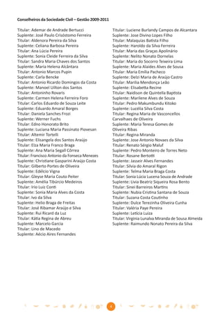 Conselheiros da Sociedade Civil – Gestão 2009-2011

Titular: Ademar de Andrade Bertucci                      Titular: Luciene Burlandy Campos de Alcantara
Suplente: José Paulo Crisóstomo Ferreira                 Suplente: Jose Divino Lopes Filho
Titular: Aldenora Pereira da Silva                       Titular: Malaquias Batista Filho
Suplente: Celiana Barbosa Pereira                        Suplente: Haroldo da Silva Ferreira
Titular: Ana Lúcia Pereira                               Titular: Maria das Graças Apolinário
Suplente: Sonia Cleide Ferreira da Silva                 Suplente: Nelito Nonato Dornelas
Titular: Sandra Maria Chaves dos Santos                  Titular: Maria do Socorro Teixeira Lima
Suplente: Maria Helena Alcântara                         Suplente: Maria Alaídes Alves de Sousa
Titular: Antonio Marcos Pupin                            Titular: Maria Emília Pacheco
Suplente: Carla Bencke                                   Suplente: Delzi Maria de Araújo Castro
Titular: Antonio Ricardo Domingos da Costa               Titular: Marilia Mendonça Leão
Suplente: Manoel Uilton dos Santos                       Suplente: Elisabetta Recine
Titular: Antoninho Rovaris                               Titular: Naidison de Quintella Baptista
Suplente: Carmen Helena Ferreira Foro                    Suplente: Marilene Alves de Souza
Titular: Carlos Eduardo de Souza Leite                   Titular: Pedro Makumbundu Kitoko
Suplente: Eduardo Amaral Borges                          Suplente: Lucélia Silva Costa
Titular: Daniela Sanches Frozi                           Titular: Regina Maria de Vasconcellos
Suplente: Werner Fuchs                                   Carvalhaes de Oliveira
Titular: Edno Honorato Brito                             Suplente: Maria Teresa Gomes de
Suplente: Luciana Maria Passinato Piovesan               Oliveira Ribas
Titular: Altemir Tortelli                                Titular: Regina Miranda
Suplente: Elisangela dos Santos Araújo                   Suplente: Jose Antonio Novaes da Silva
Titular: Elza Maria Franco Braga                         Titular: Renato Sérgio Maluf
Suplente: Ana Maria Segall Côrrea                        Suplente: Pedro Monteiro de Torres Neto
Titular: Francisco Antonio da Fonseca Menezes            Titular: Rosane Bertotti
Suplente: Christiane Gasparini Araújo Costa              Suplente: Jasseir Alves Fernandes
Titular: Gilberto Portes de Oliveira                     Titular: Silvia do Amaral Rigon
Suplente: Edélcio Vigna                                  Suplente: Telma Maria Braga Costa
Titular: Gleyse Maria Couto Peiter                       Titular: Sonia Lúcia Lucena Souza de Andrade
Suplente: Amélia Tibúrcio Medeiros                       Suplente: Livia Beatriz Siqueira Rosa Bento
Titular: Irio Luiz Conti                                 Titular: Sinei Barreiros Martins
Suplente: Sonia Maria Alves da Costa                     Suplente: Nubia Cristina Santana de Souza
Titular: Ivo da Silva                                    Titular: Suzana Costa Coutinho
Suplente: Helio Braga de Freitas                         Suplente: Dulce Terezinha Oliveira Cunha
Titular: José Ribamar Araújo e Silva                     Titular: Valéria Paye Pereira
Suplente: Rui Ricard da Luz                              Suplente: Letícia Luiza
Titular: Kátia Regina de Abreu                           Titular: Virginia Lunalva Miranda de Sousa Almeida
Suplente: Marcelo Garcia                                 Suplente: Raimundo Nonato Pereira da Silva
Titular: Lino de Macedo
Suplente: Aécio Aires Fernandes




                                                     4
 