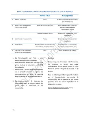 76
3. La homologación del PEAS a este
paquete amplio de prestaciones.
4. La culminación del estudio actuarial cuya
prima incluya la cobertura del PEAS
homologado.
5. La creación y puesta en funcionamiento
de la Unidad Funcional u orgánica de
Aseguramiento, es decir, la instancia
haga la gestión de riesgo y siniestralidad.
6. La implementación de sistemas de
información para el registro tanto del
gasto como la prestación de los
asegurados.
Beneficio
Se espera que si el mandato está financiado,
las personas no tengan que pagar
directamente de su bolsillo como lo están
haciendo ahora y mejora la equidad en el
acceso.
Para el sistema permite mejorar la rectoría
en el financiamiento, incrementar la
transparencia en el manejo de los fondos
públicos, evita la actual duplicidad en la
asignación de gasto.
Horizonte de implementación: 2 años
TABLA 21: CAMBIOS EN LA POLÍTICA DE FINANCIAMIENTO PÚBLICO DE LA SALUD INDIVIDUAL
Política actual Nueva política
1. BLINDAJE FINANCIERO NULO SE PREFIJA EL DESTINO DE LOS RECURSOS
(SALUD INDIVIDUAL)
2. DEFINICIÓN DE REQUERIMIENTO
(TECHO PRESUPUESTAL)
SEGÚN PRESUPUESTO HISTÓRICO SEGÚN PRIMA AJUSTADA POR RIESGO,
VOLUMEN DE ASEGURADOS Y
CONDICIONES DE OFERTA
FRAGMENTADO SEGÚN AGENTES GLOBAL Y CON ASIGNACIÓN EX POST A
LOS AGENTES
3. COBERTURA DE FINANCIAMIENTO PARCIAL EXTENSIVO A LAS ENFERMEDADES DE
ALTO COSTO
4. OPORTUNIDAD NO ALINEAMIENTO DE LAS NECESIDADES
FINANCIERAS AL CICLO PRESUPUESTAL
ALINEAMIENTO DE LAS NECESIDADES
FINANCIERAS AL CICLO PRESUPUESTAL
5. PARTICIPACIÓN SECTORIAL EN LA
DEFINICIÓN DEL REQUERIMIENTO
NULA ACTIVA, A TRAVÉS DE LA CONAUS
 