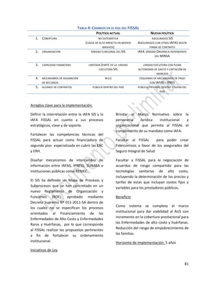 81
Arreglos clave para la implementación:
Definir la interrelación entre la IAFA SIS y la
IAFA FISSAL en cuanto a sus procesos
estratégicos, clave y de soporte.
Fortalecer las competencias técnicas del
FISSAL para actuar como financiadora de
segundo piso especializada en cubrir las EAC
y ERH.
Diseñar mecanismos de intercambio de
información entre IAFAS, IPRESS, SUNASA e
instituciones públicas como RENIEC.
El SIS ha definido un Mapa de Procesos y
Subprocesos que se han concretado en un
nuevo Reglamento de Organización y
Funciones (ROF), aprobado mediante
Decreto Supremo Nº 011-2011-SA dentro de
los cuales no se especifican los procesos
orientados al Financiamiento de las
Enfermedades de Alto Costo y Enfermedades
Raras y Huérfanas, por lo que corresponde
al FISSAL realizar las propuestas pertinentes
a fin de fortalecer su ordenamiento
institucional.
Iniciativas de Ley
Brindar el Marco Normativo sobre la
personería Jurídica institucional y
organizacional que permita al FISSAL el
cumplimiento de su mandato como IAFA.
Facultar al FISSAL para poder crear
Fideicomisos a favor de los asegurados del
Seguro Integral de Salud
Facultar a FISSAL para la negociación de
acuerdos de riesgo compartido para las
tecnologías sanitarias de alto costo,
incluyendo la determinación de los precios y
tarifas de estas que incluyan costos fijos y
variables para los prestadores públicos.
Beneficio
Como sistema se completa el marco
institucional para dar viabilidad al AUS con
incremento en la cobertura prestacional para
las Enfermedades de alto costo y huérfanas.
Reducción del riesgo de empobrecimiento de
las familias.
Horizonte de implementación: 5 años
TABLA 4: CAMBIOS EN EL ROL DEL FISSAL
POLÍTICA ACTUAL NUEVA POLÍTICA
1. COBERTURA NO SISTEMÁTICA
(CASOS DE ALTO IMPACTO EN MEDIOS
MASIVOS)
ASEGURADOS SIS
ASEGURADOS CON OTRAS IAFAS SEGÚN
FIRMA DE CONTRATO
2. ORGANIZACIÓN UNIDAD FUNCIONAL DEL SIS IAFA UNIDAD ORGÁNICA DEPENDIENTE
DEL MINSA
3. CAPACIDAD FINANCIERA LIMITADA (PARTE DE LA UNIDAD
EJECUTORA SIS
UNIDAD EJECUTORA CON PLENA
AUTONOMÍA DE GASTO Y CAPTACIÓN DE
INGRESOS
4. MECANISMOS DE ASIGNACIÓN
DE RECURSOS
NULO ESQUEMAS DE MECANISMOS DE PAGO
CON IAFAS E IPRES
5. ALCANCE DE CONTRATOS PUBLICA DENTRO DEL PAÍS PÚBLICA/PRIVADA, DENTRO Y FUERA DEL
PAÍS
 
