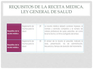 REQUISITOS DE LA RECETA MEDICA.
LEY GENERAL DE SALUD
 