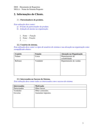DER – Documento de Requisitos
SIGLA – Nome do Sistema Proposto

2. Informações do Cliente.

   2.1. Patrocinadores do produto.

Esta subseção deve conter:
   a) O nome do patrocinador do produto.
   b) A função do mesmo na organização.


       1. Nome – Função
       2. Nome – Função
       3. ........

   2.2. Usuários do sistema.
Esta subseção deve conter os tipos de usuários do sistema e sua alocação na organização como
exemplificado abaixo:

 Usuário                  Função                          Alocação na Organização
 Fulano                   Caixa                           Departamento de
                                                          contabilidade
 Beltrano                 Vendedor                        Departamento de vendas




   2.3. Interessados no Sucesso do Sistema.
Esta subseção deve conter todos os interessados com o sucesso do sistema.

Interessados              Motivação
Patrocinador              Obter lucros
Vendedor                  Obter comissões.
Governo                   Aumentar impostos.




                                                                                   3
 