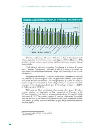 DOCUMENTO DI ECONOMIA E FINANZA – PROGRAMMA NAZIONALE DI RIFORMA




          FIGURA III.3: POPOLAZIONE IN ETÀ 30-34 ANNI CHE HA CONSEGUITO UN TITOLO DI STUDIO
          UNIVERSITARIO PER SESSO E REGIONE – Media primi tre trimestri 2011 (valori percentuali)

      35

      30                                                                                  Target PNR

      25
                                                                                           Italia 2011
      20

      15

      10

          5

          0




                           Totale    Uomini     Donne
                                                                                                          


            L’obiettivo dell’aumento del numero dei laureati in Italia è stato al centro delle
     riforme degli ultimi 10 anni. Tuttavia, come nota il Rapporto OCSE sull’Italia per il 2011,
     gli sforzi compiuti potranno portare risultati significativi in termini numerici solo nel
     lungo periodo.
           Tra le iniziative più recenti, va segnalata l’introduzione di un sistema di incentivi
     inteso a sostenere l’eccellenza tra i professori, sia a livello di istruzione secondaria che
     universitaria (Piano triennale per l’assunzione a tempo indeterminato di personale docente
     ed educativo93).
            Per promuovere il merito il Governo ha inoltre avviato un programma strutturale
     che, attraverso la ‘Fondazione per il Merito’ dà applicazione al relativo Fondo previsto
     nella recente Riforma dell’Università. Con questo programma gli studenti più meritevoli
     avranno a disposizione un sistema di prestiti a lungo termine e a condizioni convenienti
     per pagarsi interamente gli studi, incluse le spese di vitto e alloggio (art.9, co. 3 ss. del D.L.
     n. 70/2011, cvt. L. n. 106/2011).
            Nell’ambito del Piano di dotazioni infrastrutturali, infine, almeno 25 milioni
     verranno destinati ad assegnazioni su base competitiva tra Università ai fini
     dell’ammodernamento delle dotazioni infrastrutturali per ricerca, laboratori ed edilizia
     universitaria. Il CIPE94 ha approvato un piano di interventi infrastrutturali destinati alle
     università del Mezzogiorno al fine di potenziare i servizi residenziali, migliorare la fruibilità
     della didattica, potenziare le strutture di ricerca e gli spazi per gli studenti nelle sedi delle
     università del Sud.




     93
          Art.9 comma 17, D.L. n.70/2011 - cvt. L. 106/2011
     94
          Delibera n. 78/2011.




                                                                    MINISTERO DELL’ECONOMIA E DELLE FINANZE
84
 