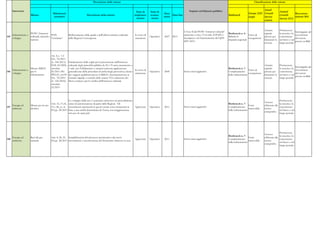 Documento di economia e finanza 2012
