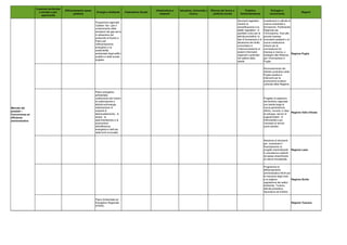 Documento di economia e finanza 2012
