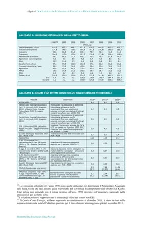 Documento di economia e finanza 2012