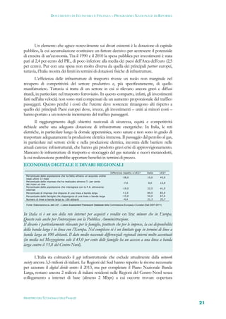 DOCUMENTO DI ECONOMIA E FINANZA – PROGRAMMA NAZIONALE DI RIFORMA




        Un elemento che agisce notevolmente sui divari esistenti è la dotazione di capitale
pubblico, la cui accumulazione costituisce un fattore decisivo per accrescere il potenziale
di crescita di un’economia. Tra il 1990 e il 2010 la spesa pubblica per investimenti è stata
pari al 2,4 per cento del PIL, di poco inferiore alla media dei paesi dell’Area dell’euro (2,5
per cento). Pur con una spesa non molto diversa da quella dei principali partner europei,
tuttavia, l’Italia mostra dei limiti in termini di dotazioni fisiche di infrastrutture.
        L’efficienza delle infrastrutture di trasporto riveste un ruolo non marginale nel
recupero di competitività del settore produttivo e, più specificatamente, di quello
manifatturiero. Tuttavia si tratta di un settore in cui si rilevano ancora gravi e diffusi
ritardi, in particolare nel trasporto ferroviario. In questo comparto, infatti, gli investimenti
fatti nell’alta velocità non sono stati compensati da un aumento proporzionale del traffico
passeggeri. Questo perché i costi che l’utente deve sostenere rimangono alti rispetto a
quello dei principali Paesi europei dove, invece, gli investimenti – uniti ai minori costi –
hanno portato a un notevole incremento del traffico passeggeri.
        Il raggiungimento degli obiettivi nazionali di sicurezza, equità e competitività
richiede anche una adeguata dotazione di infrastrutture energetiche. In Italia, le reti
elettriche, in particolare lungo la dorsale appenninica, sono sature e non sono in grado di
trasportare adeguatamente la produzione elettrica immessa. Il passaggio dal petrolio al gas,
in particolare nel settore civile e nella produzione elettrica, incontra delle barriere nelle
attuali carenze infrastrutturali, che hanno già prodotto gravi crisi di approvvigionamento.
Mancano le infrastrutture di trasporto e stoccaggio del gas naturale e nuovi metanodotti,
la cui realizzazione potrebbe apportare benefici in termini di prezzo.
ECONOMIA DIGITALE E DIVARI REGIONALI
                                                                               Differenza rispetto a UE27        Italia     UE27
 Percentuale della popolazione che ha fatto almeno un acquisto online
                                                                                          -28,0                  15,0        43,0
 negli ultimi 12 mesi
 Percentuale della imprese che ha realizzato almeno l’1 per cento
                                                                                           -7.0                   4,0        13,0
 dei ricavi on line
 Percentuale della popolazione che interagisce con la P.A. attraverso
                                                                                          -19,0                  22,0        41,0
 internet
 Percentuale di imprese che dispone di una linea a banda larga                            +1,0                   84,0        83,0
 Percentuale delle famiglie che dispongono di una linea a banda larga                     -15,0                  52,0        67,0
 Numero di linee a banda larga su 100 abitanti                                             -4,4                  21,3        25,7

  Fonte: Elaborazione su dati LAF – Lisbon Assessment Framework Database della Commissione Europea e Eurostat (Dati 2007-2011).



In Italia vi è un uso della rete internet per acquisti e vendite on line minore che in Europa.
Questo vale anche per l’interazione con la Pubblica Amministrazione.
Il divario è particolarmente rilevante per le famiglie, piuttosto che per le imprese, la cui disponibilità
della banda larga è in linea con l’Europa. Nel complesso vi è un limitato gap in termini di linee a
banda larga su 100 abitanti. Il dato medio nasconde differenziali regionali interni molto accentuati
(in media nel Mezzogiorno solo il 45,0 per cento delle famiglie ha un accesso a una linea a banda
larga contro il 55,8 del Centro-Nord).

         L’Italia sta colmando il gap infrastrutturale che esclude attualmente dalla network
society ancora 3,5 milioni di italiani. Le Regioni del Sud hanno reperito le risorse necessarie
per azzerare il digital divide entro il 2013, ma per completare il Piano Nazionale Banda
Larga, restano ancora 2 milioni di italiani residenti nelle Regioni del Centro-Nord senza
collegamento a internet di base (almeno 2 Mbps) a cui occorre trovare copertura



MINISTERO DELL’ECONOMIA E DELLE FINANZE
                                                                                                                                    21
 