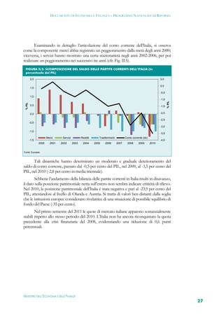 DOCUMENTO DI ECONOMIA E FINANZA – PROGRAMMA NAZIONALE DI RIFORMA




       Esaminando in dettaglio l’articolazione del conto corrente dell’Italia, si osserva
come la componente merci abbia registrato un peggioramento dalla metà degli anni 2000;
viceversa, i servizi hanno mostrato una certa stazionarietà negli anni 2002-2006, per poi
realizzare un peggioramento nei successivi tre anni (cfr. Fig. II.5).
 FIGURA II.5: SCOMPOSIZIONE DEL SALDO DELLE PARTITE CORRENTI DELL’ITALIA (in
 percentuale del PIL) 

         2,0                                                                                                       0,5

                                                                                                                   0,0
         1,5
                                                                                                                   -0,5
         1,0
                                                                                                                   -1,0




                                                                                                                          % PIL
 % PIL




         0,5                                                                                                       -1,5

         0,0                                                                                                       -2,0

                                                                                                                   -2,5
         -0,5
                                                                                                                   -3,0
         -1,0
                                                                                                                   -3,5
                       Merci     Servizi          Redditi      Trasferimenti          Conto corrente (dx)
         -1,5                                                                                                      -4,0
                2000     2001   2002       2003    2004     2005   2006        2007     2008     2009       2010


Fonte: Eurostat.



      Tali dinamiche hanno determinato un moderato e graduale deterioramento del
saldo di conto corrente, passato dal -0,5 per cento del PIL, nel 2000, al -3,5 per cento del
PIL, nel 2010 (-2,8 per cento in media triennale).
       Sebbene l’andamento della bilancia delle partite correnti in Italia risulti in disavanzo,
il dato sulla posizione patrimoniale netta sull’estero non sembra indicare criticità di rilievo.
Nel 2010, la posizione patrimoniale dell’Italia è stata negativa e pari al -23,9 per cento del
PIL, attestandosi al livello di Olanda e Austria. Si tratta di valori ben distanti dalla soglia
che le istituzioni europee considerano rivelatrice di una situazione di possibile squilibrio di
fondo del Paese (-35 per cento).
        Nel primo semestre del 2011 le quote di mercato italiane appaiono sostanzialmente
stabili rispetto allo stesso periodo del 2010. L’Italia non ha ancora riconquistato la quota
precedente alla crisi finanziaria del 2008, evidenziando una riduzione di 0,6 punti
percentuali.




MINISTERO DELL’ECONOMIA E DELLE FINANZE
                                                                                                                                  27
 