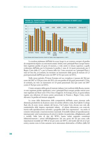 DOCUMENTO DI ECONOMIA E FINANZA – PROGRAMMA NAZIONALE DI RIFORMA




       FIGURA II.6: QUOTE DI MERCATO SULLE ESPORTAZIONI MONDIALI DI MERCI (valori
       percentuali a prezzi correnti) 

       9,0
                                                     2007        2008         2009        2010           Gen-giu 2010    Gen-giu 2011
       8,0

       7,0

       6,0

       5,0
      %




       4,0

       3,0

       2,0

       1,0

       0,0
             Germania      Francia      Spagna        Regno         Paesi       Russia        USA           Cina    Giappone   Mondo
                                                      Unito        europei
                                                                   non UE
     Fonte: Ministero dello Sviluppo Economico, Scambi con l'estero, Nota di Aggiornamento, n. 4/2011.



             La modesta performance dell’Italia ha avuto luogo in un contesto europeo di perdita
     di competitività rispetto ai concorrenti asiatici. Infatti, tutti i principali Paesi europei hanno
     fatto registrare perdite di quote di mercato, a volte anche in misura superiore a quella
     evidenziata dall’Italia; per la Germania la perdita è stata di 1,4 punti percentuali, per il
     Regno Unito dello 0,7 e per la Francia dello 0,6. Unica eccezione tra i principali Paesi è
     stata la Cina che, al contrario, ha mostrato un incremento della quota di mercato di 1,3
     punti percentuali (dall’8,8 per cento nel 2007 al 10,1 per cento nel 2011).
           Nello stesso periodo, l’Unione Europea nel suo complesso è passata dal 38,6 per
     cento del 2007 al 33,8 per cento del 2011 con una perdita di 4,8 punti percentuali. L’Asia,
     al contrario, ha visto un incremento di 3,9 punti percentuali (32,3 per cento nel 2007
     contro il 36,2 per cento nel 2011).
            L’unico recupero della quota di mercato italiana è nei confronti della Russia, mentre
     si sono registrate perdite significative verso i principali Paesi europei; perdite minori sono
     state registrate nei flussi verso USA, Cina e Giappone. In Europa, invece, la quota italiana
     registra una riduzione di mezzo punto percentuale in Francia e Regno Unito; molto
     rilevante è la perdita nel mercato spagnolo.
            Le cause della diminuzione della competitività dell’Italia vanno ricercate nella
     diminuita produttività sia di prezzo (tasso di cambio effettivo reale, Real Effective Exchange
     Rate) che di costo (costo unitario del lavoro, Unit Labour Cost), dovuta non solo alle
     caratteristiche delle imprese esportatrici italiane - di ridotte dimensioni, con notevole
     inerzia nella specializzazione settoriale e geografica delle loro esportazioni - ma anche al
     contesto istituzionale e macroeconomico nazionale. Il modello italiano di specializzazione
     internazionale vede la preminenza di settori in declino (in particolare, abbigliamento, pelli
     e mobili). Sulla base di dati del WTO, hanno infatti registrato consistenti
     ridimensionamenti i settori dell’abbigliamento (da una quota del 4,9 per cento sulle
     importazioni mondiali nel 1980 al 3,6 per cento nel 2007) e del tessile (dal 5,8 al 2,3 per
     cento), mentre sono in forte aumento sia le attrezzature elettroniche e d’ufficio (dallo 0,8



                                                                                                 MINISTERO DELL’ECONOMIA E DELLE FINANZE
28
 