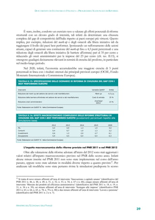 DOCUMENTO DI ECONOMIA E FINANZA – PROGRAMMA NAZIONALE DI RIFORMA




       È stato, inoltre, condotto un esercizio teso a valutare gli effetti potenziali di riforme
strutturali con un elevato grado di intensità, tali infatti da determinare una chiusura
completa del gap di competitività dell’Italia rispetto ai paesi europei più virtuosi. Questo
implica, per esempio, riduzioni del mark-up e degli ostacoli alla libera iniziativa tali da
raggiungere il livello dei paesi best performer. Ipotizzando un rafforzamento delle azioni
attuate, capaci di generare una contrazione del mark-up fino a 4,3 punti percentuali e una
riduzione degli ostacoli alla libera iniziativa (le barriere all’entrata) pari al 35 per cento e
riducendo gli oneri amministrativi per le imprese del 23 per cento (cfr. tav. II.15), si
ottengono guadagni decisamente rilevanti in termini di crescita del prodotto, in particolare
nel medio-lungo periodo.
      Nel 2020, infatti, l’economia accumulerebbe una maggiore crescita di 5 punti
percentuali in linea con i risultati ottenuti dai principali previsori europei (OCSE, Fondo
Monetario Internazionale e Commissione Europea).
  TAVOLA II.15: SPECIFICAZIONE DELLO SCENARIO DI RIFORMA DI CHIUSURA DEL GAP CON I
  BEST PERFORMERS EUROPEI 

  Interventi                                                                                 Variabile QUEST     Entità

  Riduzione del mark-up del settore dei servizi e del manifatturiero                            Mark-up         4,3 p.p.

  Riduzione delle barriere all’entrata nel settore dei servizi e del manifatturiero          Costi di entrata    35 %

                                                                                                Overhead
  Riduzione oneri amministrativi                                                                                 23 %
                                                                                                 labour

 Fonte: Elaborazioni con QUEST III - Italia (Commissione Europea).




  TAVOLA II.16: EFFETTI MACROECONOMICI COMPLESSIVI DELLE RIFORME STRUTTURALI DI
  CHIUSURA DEL GAP CON I BEST PERFORMERS EUROPEI (scostamenti percentuali rispetto alla
  simulazione base) 

                                                 2012                2013             2014     2015             2020
  PIL                                             0,5                0,9              1,3       1,9             5,0
  Consumi                                         0,4                0,7              1,0       1,3             3,2
  Investimenti                                    0,6                1,3              2,0       2,7             6,1
  Occupazione                                     0,4                0,5              0,4       0,4             0,3

 Fonte: Elaborazioni con QUEST III - Italia (Commissione Europea).



          L’impatto macroeconomico delle riforme previste nel PNR 2011 e nel PNR 2012

       Oltre alla valutazione delle riforme adottate all’inizio del 2012 sono stati aggiornati i
valori relativi all’impatto macroeconomico previsto nel PNR dello scorso anno. Infatti
alcune misure inserite nel PNR 2011 non sono state implementate nel corso dell’anno
passato, oppure sono state adottate in modalità diverse rispetto a quanto previsto33. Per
analizzare tali modifiche sono state pertanto riviste le simulazioni predisposte lo scorso


33
   Si tratta di nove misure afferenti all’area di intervento ‘Innovazione e capitale umano’ (identificativo del
PNR 2011 n. 46, n. 48, n. 49, n. 51, n. 52, n. 53, n. 54, n. 67 e n. 68), cinque misure afferenti all’area di
intervento ‘Mercato dei prodotti ed efficienza amministrativa’ (identificativo del PNR 2011 n. 18, n. 19, n.
31, n. 34 e n. 39), sei misure afferenti all’area di intervento ‘Sostegno alle imprese’ (identificativo PNR
2011 n. 63, n. 64, n. 65, n. 78, n. 79 e n. 80) e due misure afferenti all’area di intervento ‘Lavoro e pensione’
(identificativo del PNR 2011 n. 2 e n. 7).




MINISTERO DELL’ECONOMIA E DELLE FINANZE
                                                                                                                           39
 