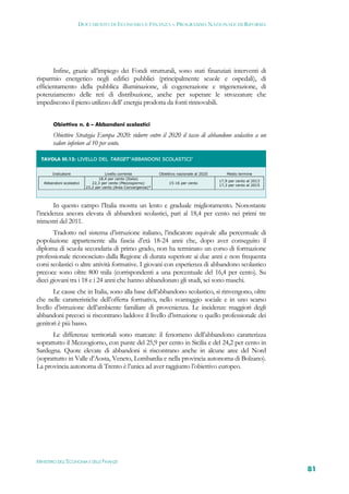 DOCUMENTO DI ECONOMIA E FINANZA – PROGRAMMA NAZIONALE DI RIFORMA




       Infine, grazie all’impiego dei Fondi strutturali, sono stati finanziati interventi di
risparmio energetico negli edifici pubblici (principalmente scuole e ospedali), di
efficientamento della pubblica illuminazione, di cogenerazione e trigenerazione, di
potenziamento delle reti di distribuzione, anche per superare le strozzature che
impediscono il pieno utilizzo dell’ energia prodotta da fonti rinnovabili.


          Obiettivo n. 6 – Abbandoni scolastici

          Obiettivo Strategia Europa 2020: ridurre entro il 2020 il tasso di abbandono scolastico a un
          valore inferiore al 10 per cento.

     TAVOLA III.12: LIVELLO DEL TARGET ‘ABBANDONI SCOLASTICI’ 


         Indicatore                   Livello corrente           Obiettivo nazionale al 2020       Medio termine
                                   18,4 per cento (Italia)
                                                                                               17,9 per cento al 2013
     Abbandoni scolastici      22,3 per cento (Mezzogiorno)           15-16 per cento
                                                                                               17,3 per cento al 2015
                            23,2 per cento (Area Convergenza)*
  



        In questo campo l’Italia mostra un lento e graduale miglioramento. Nonostante
l’incidenza ancora elevata di abbandoni scolastici, pari al 18,4 per cento nei primi tre
trimestri del 2011.
       Tradotto nel sistema d’istruzione italiano, l’indicatore equivale alla percentuale di
popolazione appartenente alla fascia d’età 18-24 anni che, dopo aver conseguito il
diploma di scuola secondaria di primo grado, non ha terminato un corso di formazione
professionale riconosciuto dalla Regione di durata superiore ai due anni e non frequenta
corsi scolastici o altre attività formative. I giovani con esperienza di abbandono scolastico
precoce sono oltre 800 mila (corrispondenti a una percentuale del 16,4 per cento). Su
dieci giovani tra i 18 e i 24 anni che hanno abbandonato gli studi, sei sono maschi.
        Le cause che in Italia, sono alla base dell’abbandono scolastico, si rinvengono, oltre
che nelle caratteristiche dell’offerta formativa, nello svantaggio sociale e in uno scarso
livello d’istruzione dell’ambiente familiare di provenienza. Le incidenze maggiori degli
abbandoni precoci si riscontrano laddove il livello d’istruzione o quello professionale dei
genitori è più basso.
      Le differenze territoriali sono marcate: il fenomeno dell’abbandono caratterizza
soprattutto il Mezzogiorno, con punte del 25,9 per cento in Sicilia e del 24,2 per cento in
Sardegna. Quote elevate di abbandoni si riscontrano anche in alcune aree del Nord
(soprattutto in Valle d’Aosta, Veneto, Lombardia e nella provincia autonoma di Bolzano).
La provincia autonoma di Trento è l’unica ad aver raggiunto l’obiettivo europeo.




MINISTERO DELL’ECONOMIA E DELLE FINANZE
                                                                                                                        81
 