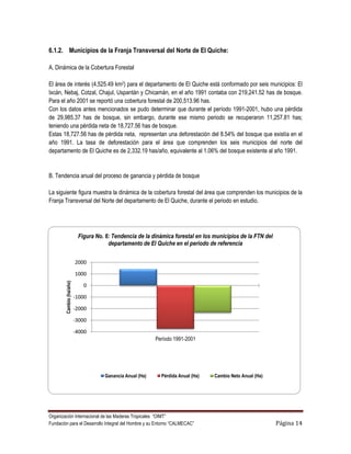 6.1.2. Municipios de la Franja Transversal del Norte de El Quiche:

A. Dinámica de la Cobertura Forestal

El área de interés (4,525.49 km2) para el departamento de El Quiche está conformado por seis municipios: El
Ixcán, Nebaj, Cotzal, Chajul, Uspantán y Chicamán, en el año 1991 contaba con 219,241.52 has de bosque.
Para el año 2001 se reportó una cobertura forestal de 200,513.96 has.
Con los datos antes mencionados se pudo determinar que durante el período 1991-2001, hubo una pérdida
de 29,985.37 has de bosque, sin embargo, durante ese mismo periodo se recuperaron 11,257.81 has;
teniendo una pérdida neta de 18,727.56 has de bosque.
Estas 18,727.56 has de pérdida neta, representan una deforestación del 8.54% del bosque que existía en el
año 1991. La tasa de deforestación para el área que comprenden los seis municipios del norte del
departamento de El Quiche es de 2,332.19 has/año, equivalente al 1.06% del bosque existente al año 1991.


B. Tendencia anual del proceso de ganancia y pérdida de bosque

La siguiente figura muestra la dinámica de la cobertura forestal del área que comprenden los municipios de la
Franja Transversal del Norte del departamento de El Quiche, durante el periodo en estudio.




                           Figura No. 6: Tendencia de la dinámica forestal en los municipios de la FTN del
                                       departamento de El Quiche en el período de referencia

                          2000

                          1000
        Cambio (ha/año)




                             0

                          -1000

                          -2000

                          -3000

                          -4000
                                                           Período 1991-2001




                                     Ganancia Anual (Ha)     Pérdida Anual (Ha)   Cambio Neto Anual (Ha)




Organización Internacional de las Maderas Tropicales “OIMT”
Fundación para el Desarrollo Integral del Hombre y su Entorno “CALMECAC”                                     Página 14
 
