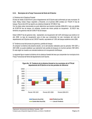 6.3.2.            Municipios de la Franja Transversal del Norte de El Quiche:

A. Dinámica de la Cobertura Forestal
El área de interés (4,525.49 km2) para el departamento de El Quiche está conformado por seis municipios: El
Ixcán, Nebaj, Cotzal, Chajul, Uspantán y Chicamán, en el período 2006 contaba con 178,291.14 has de
bosque. Para el año 2010 se reportó una cobertura forestal de 187,599.21 has.
Con los datos antes mencionados se pudo determinar que durante el período 2006-2010, hubo una pérdida
de 22,857.84 has de bosque, sin embargo, durante ese mismo periodo se recuperaron 32,165.91 has;
teniendo una ganancia neta de 9,308.07 has de bosque.

Estas 9,308.07 has de ganancia neta, representan una recuperación del 5.22% del bosque que existía en el
año 2006. La tasa de recuperación para el área que comprenden los seis municipios del norte del
departamento de El Quiche es de 2,303.97 has/año, equivalente al 1.29% del bosque existente al año 2006.

B. Tendencia anual del proceso de ganancia y pérdida de bosque
Al comparar la dinámica del presente estudio, con la del estudios realizados para los periodos 1991-2001 y
2001-2006, se puede establecer que solamente hubo perdida de bosques en el primer período (1991.2001).
En esta región se muestra una marcada tendencia en la recuperación del Bosque.

La siguiente figura muestra la dinámica de la cobertura forestal del área que comprenden los municipios de la
Franja Transversal del Norte del departamento de El Quiche.


                             Figura No. 10: Tendencia de la dinámica forestal en los municipios de la FTN del
                                      departamento de El Quiche en los tres períodos de referencia

                           10000
                            8000
                            6000
         Cambio (ha/año)




                            4000
                            2000
                               0
                           -2000
                           -4000
                           -6000
                           -8000
                                     Período 1991-2001        Período 2001-2006       Período 2006-2010



                                            Ganancia Anual (Ha)               Pérdida Anual (Ha)
                                            Cambio Neto Anual (Ha)            Línea de Tendencia




Organización Internacional de las Maderas Tropicales “OIMT”
Fundación para el Desarrollo Integral del Hombre y su Entorno “CALMECAC”                                  Página 24
 