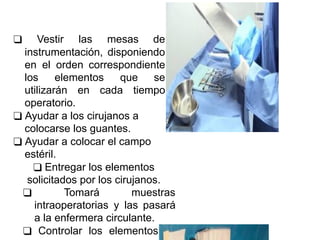 ❑ Vestir las mesas de
instrumentación, disponiendo
en el orden correspondiente
los elementos que se
utilizarán en cada tiempo
operatorio.
❑ Ayudar a los cirujanos a
colocarse los guantes.
❑ Ayudar a colocar el campo
estéril.
❑ Entregar los elementos
solicitados por los cirujanos.
❑ Tomará muestras
intraoperatorias y las pasará
a la enfermera circulante.
❑ Controlar los elementos
 