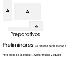 Está familiarizada
con el
instrumental,
abastos y equipos
Preparativos
Preliminares Se realizan por lo menos 1
hora antes de la cirugía ❑ Quitar mesas y equipo
 