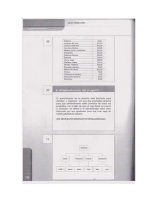 Documento escaneado emprendimiento y gestion