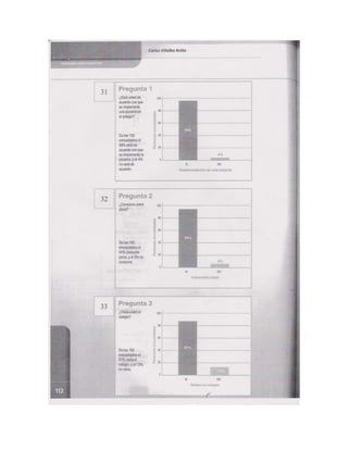 Documento escaneado emprendimiento y gestion