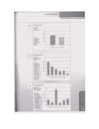 Documento escaneado emprendimiento y gestion