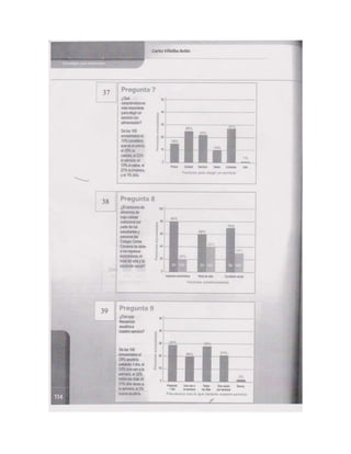 Documento escaneado emprendimiento y gestion