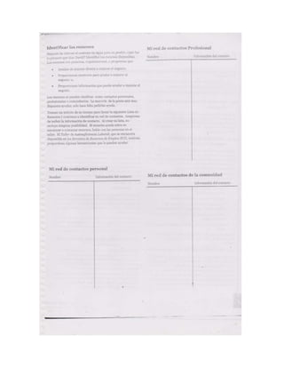 Documento escaneado plan de negocios