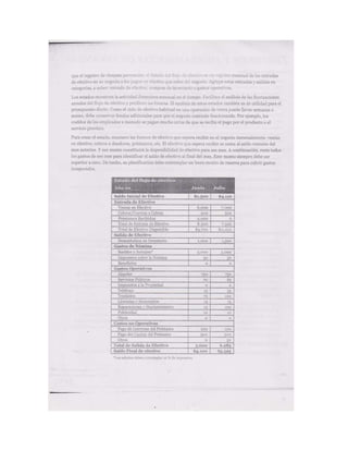 Documento escaneado plan de negocios