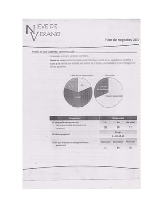 Documento escaneado plan de negocios