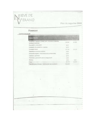 Documento escaneado plan de negocios