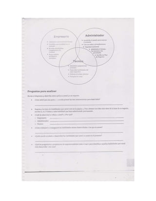 Documento escaneado plan de negocios