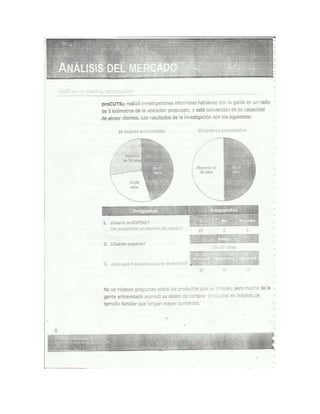 Documento escaneado plan de negocios