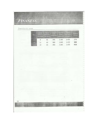 Documento escaneado plan de negocios