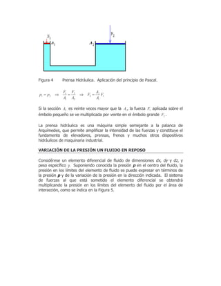 )LJXUD 3UHQVD +LGUiXOLFD $SOLFDFLyQ GHO SULQFLSLR GH 3DVFDO
1 2 2
1 2 2 1
1 2 1
F F A
p p F F
A A A
= ⇒ = ⇒ =
6L OD VHFFLyQ 2A HV YHLQWH YHFHV PDRU TXH OD 1A OD IXHU]D 1F DSOLFDGD VREUH HO
pPEROR SHTXHxR VH YH PXOWLSOLFDGD SRU YHLQWH HQ HO pPEROR JUDQGH 2F
/D SUHQVD KLGUiXOLFD HV XQD PiTXLQD VLPSOH VHPHMDQWH D OD SDODQFD GH
$UTXtPHGHV TXH SHUPLWH DPSOLILFDU OD LQWHQVLGDG GH ODV IXHU]DV  FRQVWLWXH HO
IXQGDPHQWR GH HOHYDGRUHV SUHQVDV IUHQRV  PXFKRV RWURV GLVSRVLWLYRV
KLGUiXOLFRV GH PDTXLQDULD LQGXVWULDO
9$5,$&,Ï1 '( /$ 35(6,Ï1 81 )/8,'2 (1 5(3262
&RQVLGpUHVH XQ HOHPHQWR GLIHUHQFLDO GH IOXLGR GH GLPHQVLRQHV G[ G  G] 
SHVR HVSHFtILFR γ 6XSRQLHQGR FRQRFLGD OD SUHVLyQ S HQ HO FHQWUR GHO IOXLGR OD
SUHVLyQ HQ ORV OtPLWHV GHO HOHPHQWR GH IOXLGR VH SXHGH H[SUHVDU HQ WpUPLQRV GH
OD SUHVLyQ S  GH OD YDULDFLyQ GH OD SUHVLyQ HQ OD GLUHFFLyQ LQGLFDGD (O VLVWHPD
GH IXHU]DV DO TXH HVWi VRPHWLGR HO HOHPHQWR GLIHUHQFLDO VH REWHQGUi
PXOWLSOLFDQGR OD SUHVLyQ HQ ORV OtPLWHV GHO HOHPHQWR GHO IOXLGR SRU HO iUHD GH
LQWHUDFFLyQ FRPR VH tQGLFD HQ OD )LJXUD
 