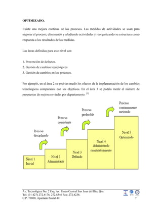 Av. Tecnológico No. 2 Esq. Av. Paseo Central San Juan del Rio, Qro.
Tel: (01.427) 272.4178, 272.8546 Fax: 272.4238.
C.P. 76800, Apartado Postal 49. 7
OPTIMIZADO.
Existe una mejora continua de los procesos. Las medidas de actividades se usan para
mejorar el proceso, eliminando y añadiendo actividades y reorganizando su estructura como
respuesta a los resultados de las medidas.
Las áreas definidas para este nivel son:
1. Prevención de defectos.
2. Gestión de cambios tecnológicos
3. Gestión de cambios en los procesos.
Por ejemplo, en el área 2 se podrían medir los efectos de la implementación de los cambios
tecnológicos comparados con los objetivos. En el área 3 se podría medir el número de
propuestas de mejora enviadas por departamento. [3]
 