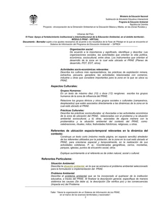 Ministerio de Educación Nacional
                                                                                         Subdirección de Articulación Educativa e Intersectorial
                                                                                                         Programa de Educación Ambiental
      Libertad y Orden                                                                                                 República de Colombia
                          Proyecto: «Incorporación de la Dimensión Ambiental en la Educación Básica y Media, en las Zonas Rurales y


                                                       Urbanas del País
  IV Fase: Apoyo al fortalecimiento institucional e interinstitucional de la Educación Ambiental, en el ámbito territorial».
                                                MÓDULO PRAE - VIRTUAL
Documento - Borrador sujeto a los ajustes necesarios de acuerdo a los resultados de la Fase de Pilotaje en la que se encuentra el
                           Sistema de Información del Programa de Educación Ambiental – SIPREA
                                                               .
                                                       Organización social:
                                                       De acuerdo a la importancia y significado, identifique y describa: Las
                                                       organizaciones sociales, las autoridades que orientan la vida política,
                                                       económica, sociocultural, entre otras. Los instrumentos que orientan el
                                                       desarrollo de la zona en la cual esta ubicado el PRAE (Planes de
                                                       desarrollo, POT, EOT, otros).

                                             Actividades socio-económicas relevantes:
                                             Describa los cultivos más representativos, las prácticas de explotación minera,
                                             extractiva, pecuaria, ganadera; las actividades relacionadas con comercio,
                                             industria u otras que considere importantes para la zona en la que se ubica su
                                             PRAE.

                                  Aspectos Culturales:
                                             Grupos Humanos:
                                             En un texto de máximo diez (10) o doce (12) renglones                      escriba los grupos
                                             humanos de la zona de influencia del PRAE.
                                             Relacione los grupos étnicos y otros grupos sociales o culturales (campesinos,
                                             desplazados) que estén asociados directamente a las dinámicas de la zona en la
                                             cual está ubicado el PRAE.
                                             Prácticas Culturales:
                                             Describa las prácticas socioculturales: a) Asociadas a las actividades económica
                                             de la zona de ubicación del PRAE, relacionadas con el problema y la situación
                                             ambiental sociocultural, y b) otras, asociadas de alguna manera con la
                                             problemática y la situación ambiental del contexto del PRAE, como:
                                             celebraciones, rituales, mitos, festividades folclóricas, religiosas, u otras.

                                  Referentes de ubicación espacio-temporal relevantes en la dinámica del
                                  contexto:
                                             Construya un texto corto (máximo media página, en espacio sencillo) alrededor
                                             de los referentes utilizados por la población, de la zona en la cual está ubicado el
                                             PRAE, para orientarse espacial y temporalmente, en la realización de sus
                                             actividades cotidianas. P. ej.: Coordenadas geográficas, cerros, montañas,
                                             parques, iglesias, puntos de encuentro social, otros.

                                             Explique sucintamente si el referente es de orden natural, social o cultural.

                         Referentes Particulares:
                                  Situación Ambiental:
                                  Describa la situación ambiental, en la que se enmarca el problema ambiental seleccionado
                                  para la formulación e implementación del PRAE.
                                  Problema Ambiental:
                                  Describa el problema ambiental que se ha incorporado al quehacer de la institución
                                  educativa, a través del PRAE. Al finalizar la descripción general, especifique de manera
                                  sistémica las causas (Se debe a), la descripción (Se verifica por) y las consecuencias
                                  (Impacta en) del Problema.


                                  Taller: “Hacia la organización de un Sistema de Información de los PRAE,
                                             en el marco de los avances territoriales y nacionales”.
                                                                       2
 