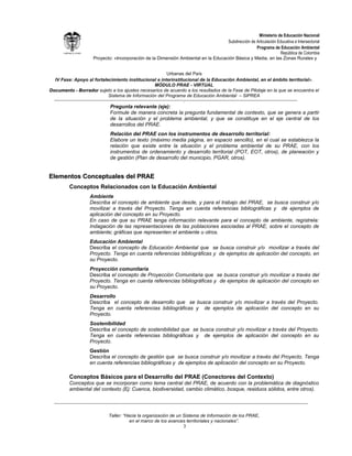 Ministerio de Educación Nacional
                                                                                         Subdirección de Articulación Educativa e Intersectorial
                                                                                                         Programa de Educación Ambiental
      Libertad y Orden                                                                                                 República de Colombia
                          Proyecto: «Incorporación de la Dimensión Ambiental en la Educación Básica y Media, en las Zonas Rurales y


                                                       Urbanas del País
  IV Fase: Apoyo al fortalecimiento institucional e interinstitucional de la Educación Ambiental, en el ámbito territorial».
                                                MÓDULO PRAE - VIRTUAL
Documento - Borrador sujeto a los ajustes necesarios de acuerdo a los resultados de la Fase de Pilotaje en la que se encuentra el
                           Sistema de Información del Programa de Educación Ambiental – SIPREA
                                                               .
                                  Pregunta relevante (eje):
                                  Formule de manera concreta la pregunta fundamental de contexto, que se genera a partir
                                  de la situación y el problema ambiental, y que se constituye en el eje central de los
                                  desarrollos del PRAE.
                                  Relación del PRAE con los instrumentos de desarrollo territorial:
                                  Elabore un texto (máximo media página, en espacio sencillo), en el cual se establezca la
                                  relación que existe entre la situación y el problema ambiental de su PRAE, con los
                                  instrumentos de ordenamiento y desarrollo territorial (POT, EOT, otros), de planeación y
                                  de gestión (Plan de desarrollo del municipio, PGAR, otros).


Elementos Conceptuales del PRAE
           Conceptos Relacionados con la Educación Ambiental
                         Ambiente
                         Describa el concepto de ambiente que desde, y para el trabajo del PRAE, se busca construir y/o
                         movilizar a través del Proyecto. Tenga en cuenta referencias bibliográficas y dé ejemplos de
                         aplicación del concepto en su Proyecto.
                         En caso de que su PRAE tenga información relevante para el concepto de ambiente, regístrela:
                         Indagación de las representaciones de las poblaciones asociadas al PRAE, sobre el concepto de
                         ambiente; gráficas que representen el ambiente u otros.
                         Educación Ambiental
                         Describa el concepto de Educación Ambiental que se busca construir y/o movilizar a través del
                         Proyecto. Tenga en cuenta referencias bibliográficas y de ejemplos de aplicación del concepto, en
                         su Proyecto.
                         Proyección comunitaria
                         Describa el concepto de Proyección Comunitaria que se busca construir y/o movilizar a través del
                         Proyecto. Tenga en cuenta referencias bibliográficas y de ejemplos de aplicación del concepto en
                         su Proyecto.
                         Desarrollo
                         Describa el concepto de desarrollo que se busca construir y/o movilizar a través del Proyecto.
                         Tenga en cuenta referencias bibliográficas y de ejemplos de aplicación del concepto en su
                         Proyecto.
                         Sostenibilidad
                         Describa el concepto de sostenibilidad que se busca construir y/o movilizar a través del Proyecto.
                         Tenga en cuenta referencias bibliográficas y de ejemplos de aplicación del concepto en su
                         Proyecto.
                         Gestión
                         Describa el concepto de gestión que se busca construir y/o movilizar a través del Proyecto. Tenga
                         en cuenta referencias bibliográficas y de ejemplos de aplicación del concepto en su Proyecto.

           Conceptos Básicos para el Desarrollo del PRAE (Conectores del Contexto)
           Conceptos que se incorporan como tema central del PRAE, de acuerdo con la problemática de diagnóstico
           ambiental del contexto (Ej: Cuenca, biodiversidad, cambio climático, bosque, residuos sólidos, entre otros).




                                  Taller: “Hacia la organización de un Sistema de Información de los PRAE,
                                             en el marco de los avances territoriales y nacionales”.
                                                                       3
 