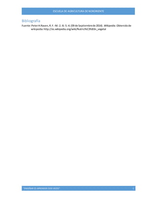 ESCUELA DE AGRICULTURA DE NORORIENTE 
Bibliografía 
Fuente: Peter H.Raven, R. F.-M.-2.-8.-5.-4. (09 de Septiembre de 2014). Wikipedia. Obtenido de 
wikipedia: http://es.wikipedia.org/wiki/Nutrici%C3%B3n_vegetal 
“ENSEÑAR ES APRENDER DOS VECES” 1 
