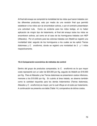 79
Al final del ensayo se comprobó la mortalidad de los nidos que fueron tratados con
los diferentes productos, esto por medio de una revisión final que permitió
establecer si los nidos aún se encontraban activos, o por el contrario presentaban
una actividad nula. Como es evidente para los nidos testigo, al no haber
aplicación de ningún tipo de tratamiento, al final del ensayo todos los nidos se
encontraron activos, así como en el caso de los hormigueros tratados con HEP
(Attacebo). Por el contrario para las colonias tratadas con Attakill se registró una
mortalidad total, seguido de los hormigueros a los cuales se les aplicó Tierras
diatomeas y C. ensiformis, donde se registró una mortalidad de 2 y 1 nidos
respectivamente.
10.4.Comparación económica de métodos de control
Dentro del grupo de productos comparados, la C. ensiformis es la que mayor
costo representó con un valor de $25.000 por Kg, seguido de Attakill con $18.000
por Kg. Para el Attacebo y las Tierras diatomeas se presentaron costos inferiores,
menores a los $10.000 por Kg. En cuánto al área tratada, se observa también
como la cantidad requerida para los demás tratamientos (Tierras diatomeas,
Attacebo y C. ensiformis) es mayor, por lo cual influye en el costo por tratamiento.
A continuación se presenta una tabla (Tabla 14.) comparativa de dichos costos.
 