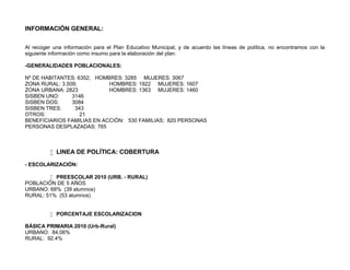 INFORMACIÓN GENERAL:

Al recoger una información para el Plan Educativo Municipal, y de acuerdo las líneas de política, no encontramos con la
siguiente información como insumo para la elaboración del plan.

-GENERALIDADES POBLACIONALES:

Nº DE HABITANTES: 6352; HOMBRES: 3285 MUJERES: 3067
ZONA RURAL: 3.509;          HOMBRES: 1922 MUJERES: 1607
ZONA URBANA: 2823           HOMBRES: 1363 MUJERES: 1460
SISBEN UNO:     3146
SISBEN DOS:     3084
SISBEN TRES:     343
OTROS:             21
BENEFICIARIOS FAMILIAS EN ACCIÓN: 530 FAMILIAS; 820 PERSONAS
PERSONAS DESPLAZADAS: 765



           LINEA DE POLÍTICA: COBERTURA
- ESCOLARIZACIÓN:

         PREESCOLAR 2010 (URB. - RURAL)
POBLACIÓN DE 5 AÑOS
URBANO: 68% (39 alumnos)
RURAL: 51% (53 alumnos)


           PORCENTAJE ESCOLARIZACION

BÁSICA PRIMARIA 2010 (Urb-Rural)
URBANO: 84,06%
RURAL: 92.4%
 